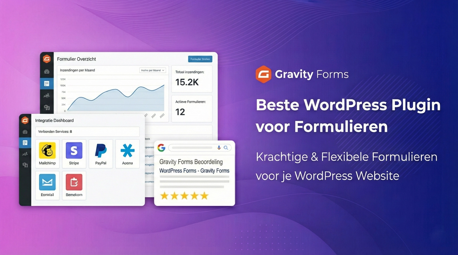 gravityforms screen